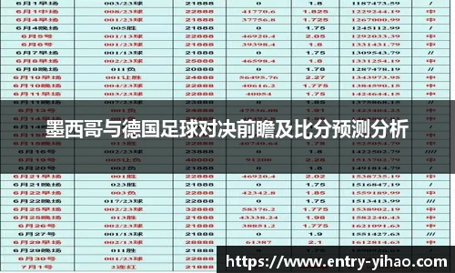 墨西哥与德国足球对决前瞻及比分预测分析